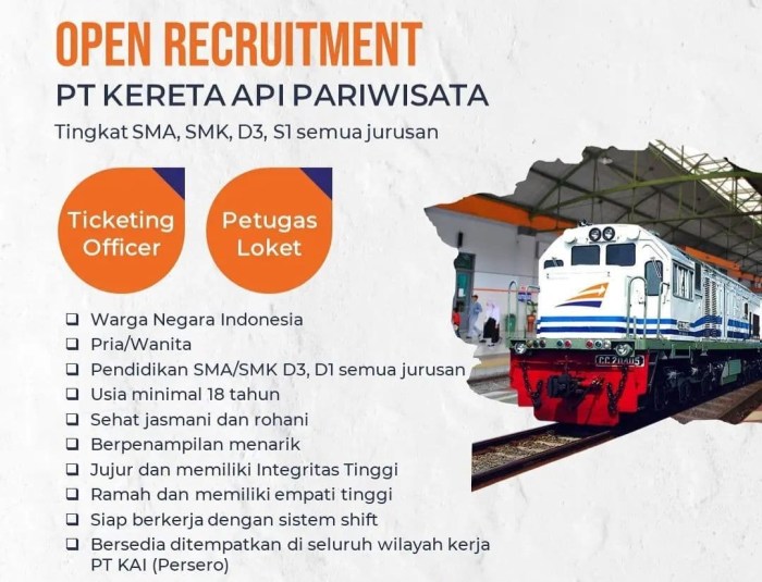 PT Kereta Api Indonesia (Persero)