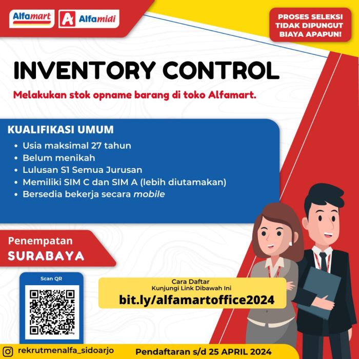 PT Sumber Alfaria Trijaya Tbk