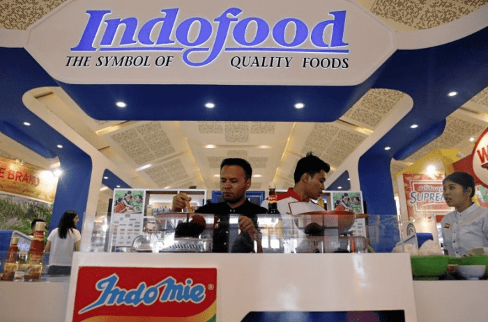 Lowongan Pekerjaan Pt Indofood – Homecare24 Review kerja di indofood