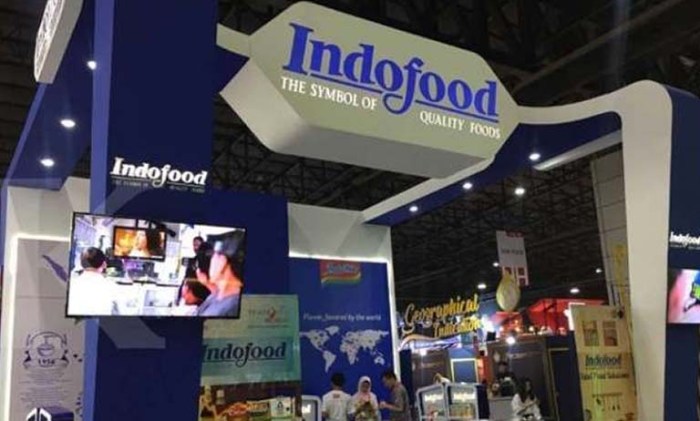 PT Indofood Sukses Makmur Tbk