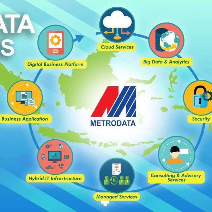 PT Metrodata Electronics Tbk