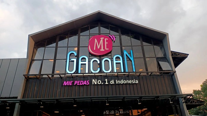 Review kerja di gacoan