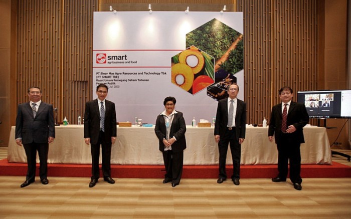 PT Sinar Mas Agro Resources and Tech Tbk