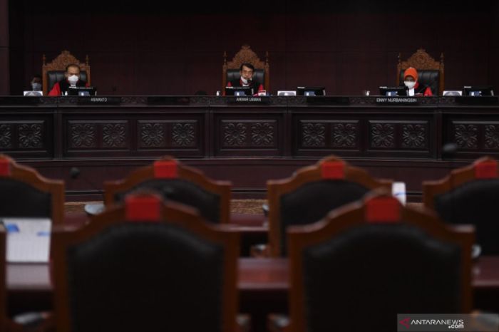 Hasil judicial review uu cipta kerja