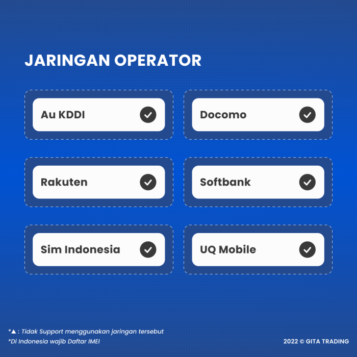Samsung Galaxy S23 Ultra Unggulan Samsung dengan Inovasi Terkini 2 Samsung galaxy s23 ultra